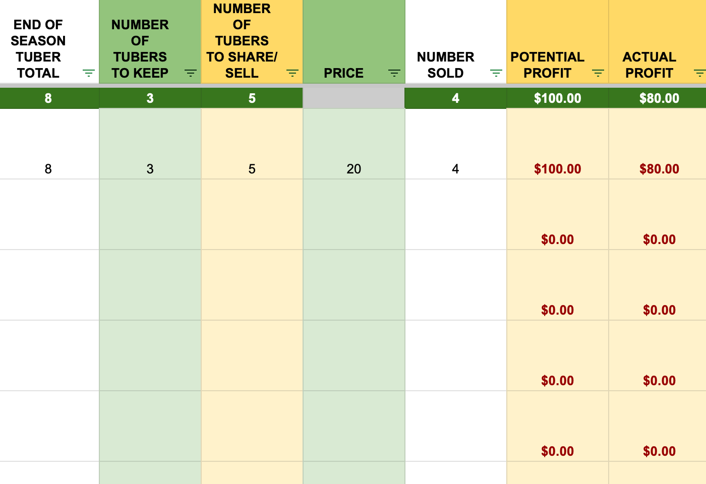 Digital Dahlia Tracker *UPDATED